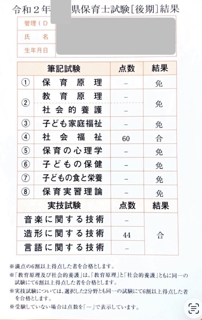 保育士試験実技試験(造形)合格結果